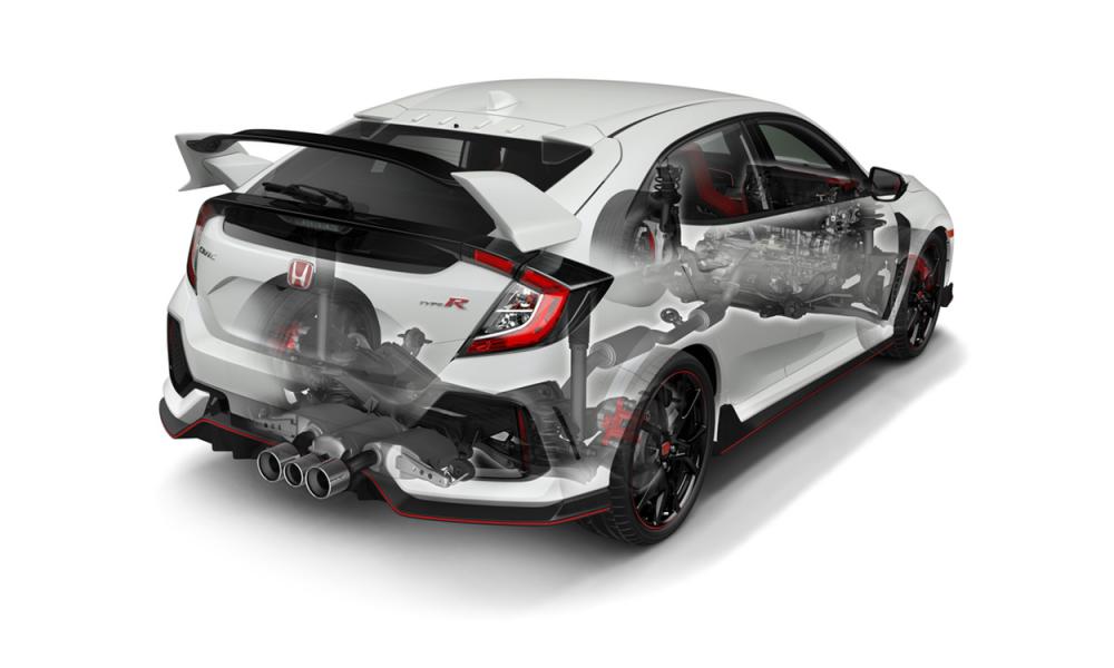 2017 Honda Civic Type R US Price 0-60 Top Speed Release Date