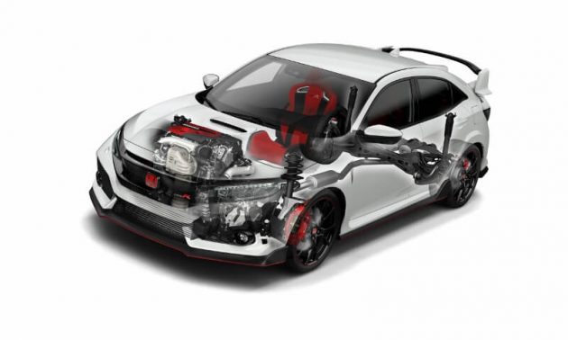 2019 Honda Civic Type R ENGINE 630x378 2019 Honda Civic Type R Release Date